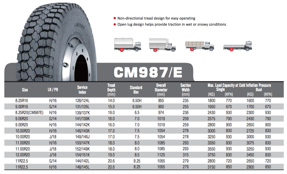 Truck & Bus - WestLake Tyres